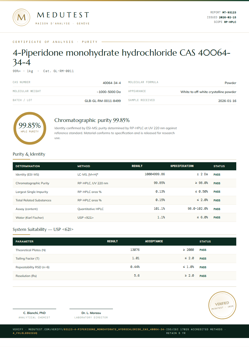 4-Piperidone monohydrate hydrochloride CAS 40064-34-4 Purity (HPLC) report by Medutest