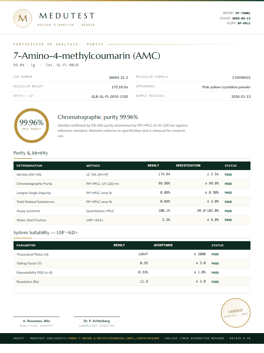 7-Amino-4-methylcoumarin (AMC) Purity (HPLC) report by Medutest