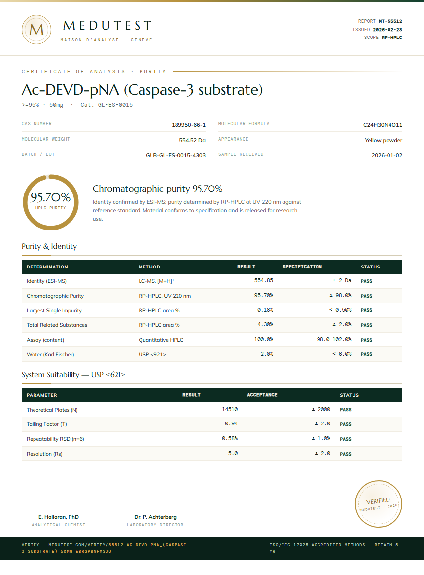 Ac-DEVD-pNA (Caspase-3 substrate) Purity (HPLC) report by Medutest