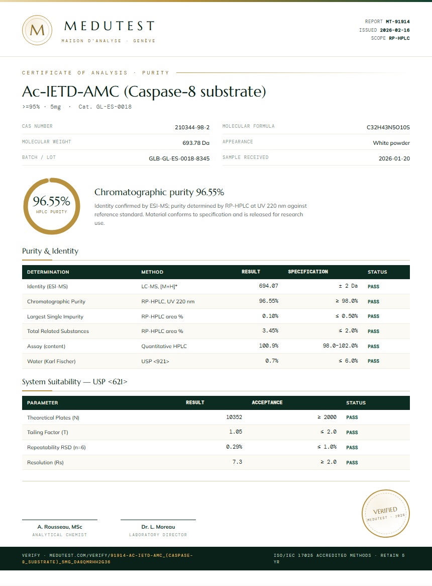 Ac-IETD-AMC (Caspase-8 substrate) Purity (HPLC) report by Medutest
