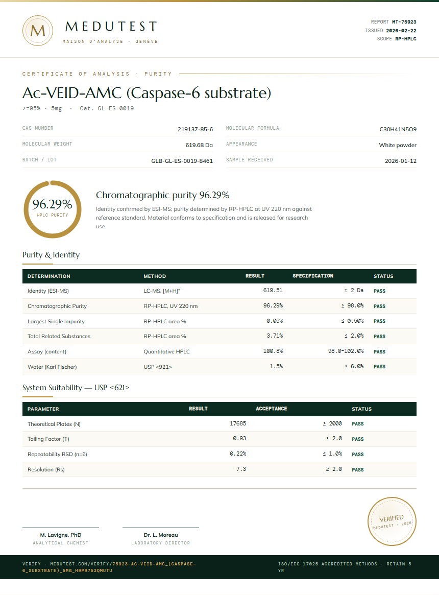 Ac-VEID-AMC (Caspase-6 substrate) Purity (HPLC) report by Medutest