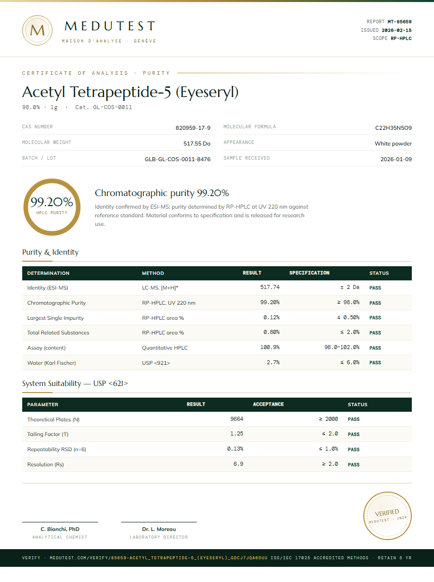 Acetyl Tetrapeptide-5 (Eyeseryl) Purity (HPLC) report by Medutest