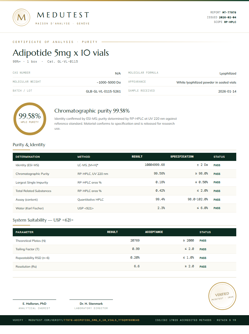 Adipotide 5mg x 10 vials Purity (HPLC) report by Medutest