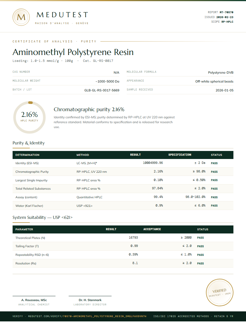 Aminomethyl Polystyrene Resin Purity (HPLC) report by Medutest