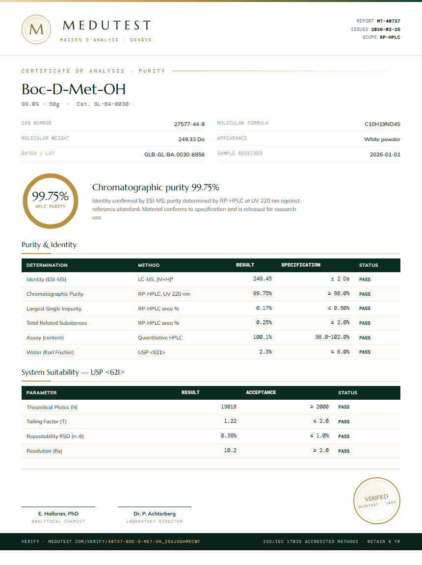 Boc-D-Met-OH Purity (HPLC) report by Medutest