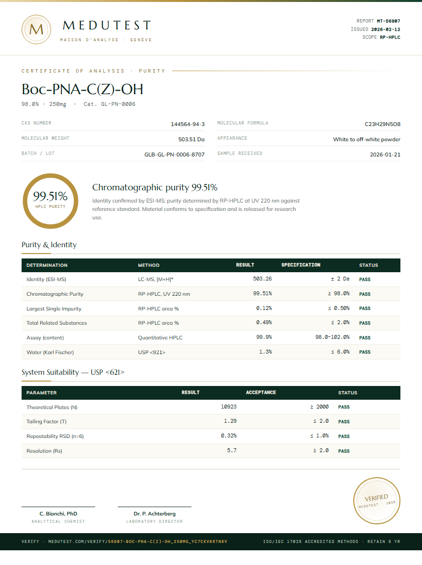 Boc-PNA-C(Z)-OH Purity (HPLC) report by Medutest