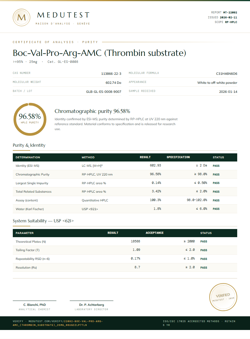 Boc-Val-Pro-Arg-AMC (Thrombin substrate) Purity (HPLC) report by Medutest