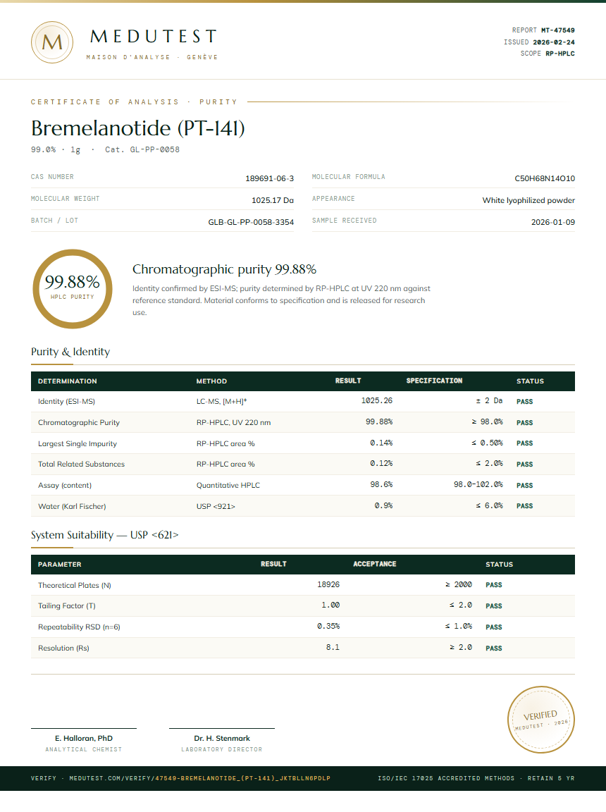 Bremelanotide (PT-141) Purity (HPLC) report by Medutest
