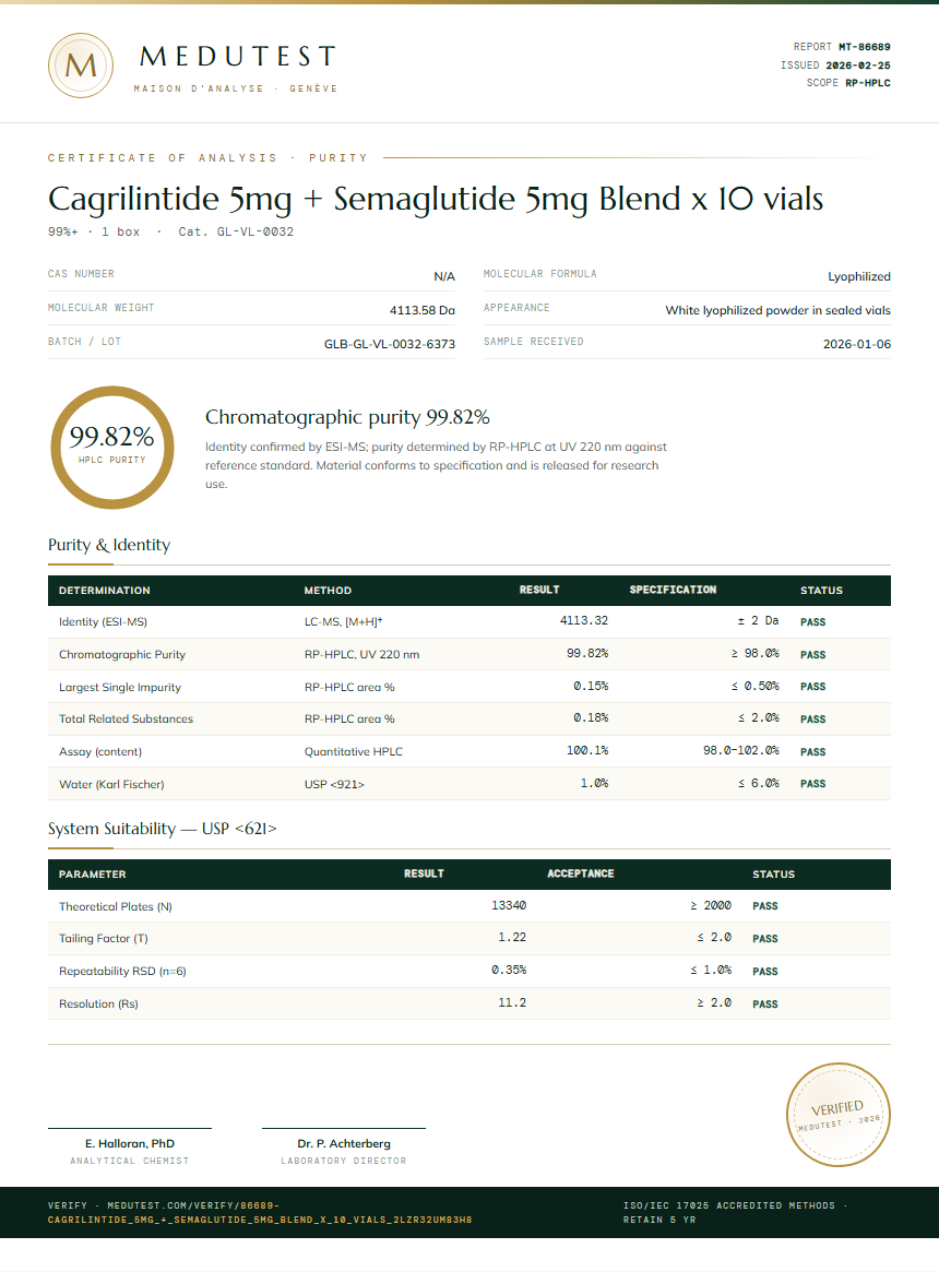 Cagrilintide 5mg + Semaglutide 5mg Blend x 10 vials Purity (HPLC) report by Medutest