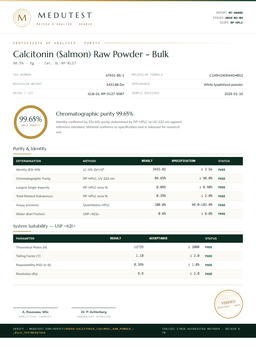 Calcitonin (Salmon) Raw Powder - Bulk Purity (HPLC) report by Medutest