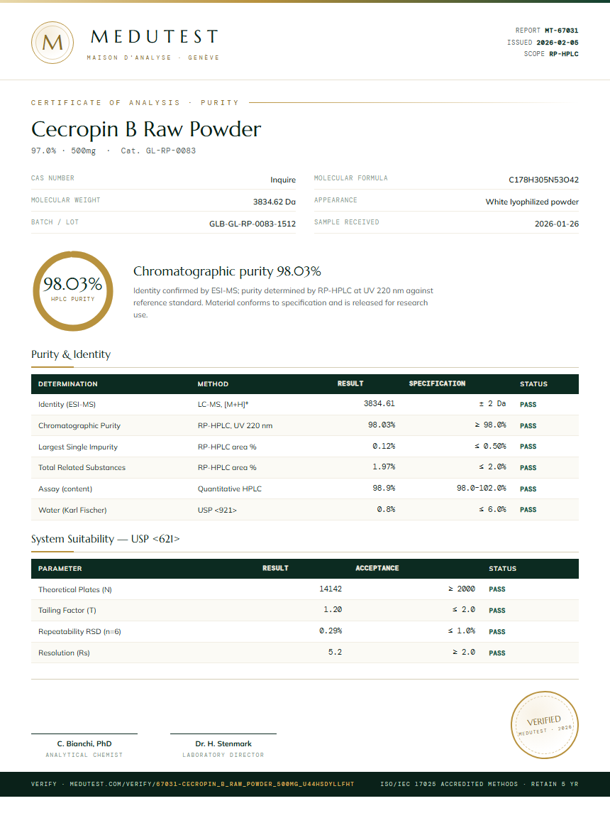 Cecropin B Raw Powder Purity (HPLC) report by Medutest