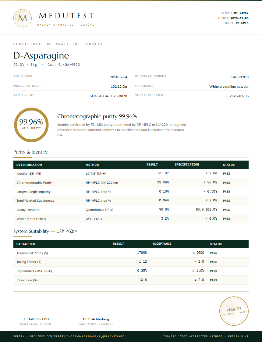 D-Asparagine Purity (HPLC) report by Medutest