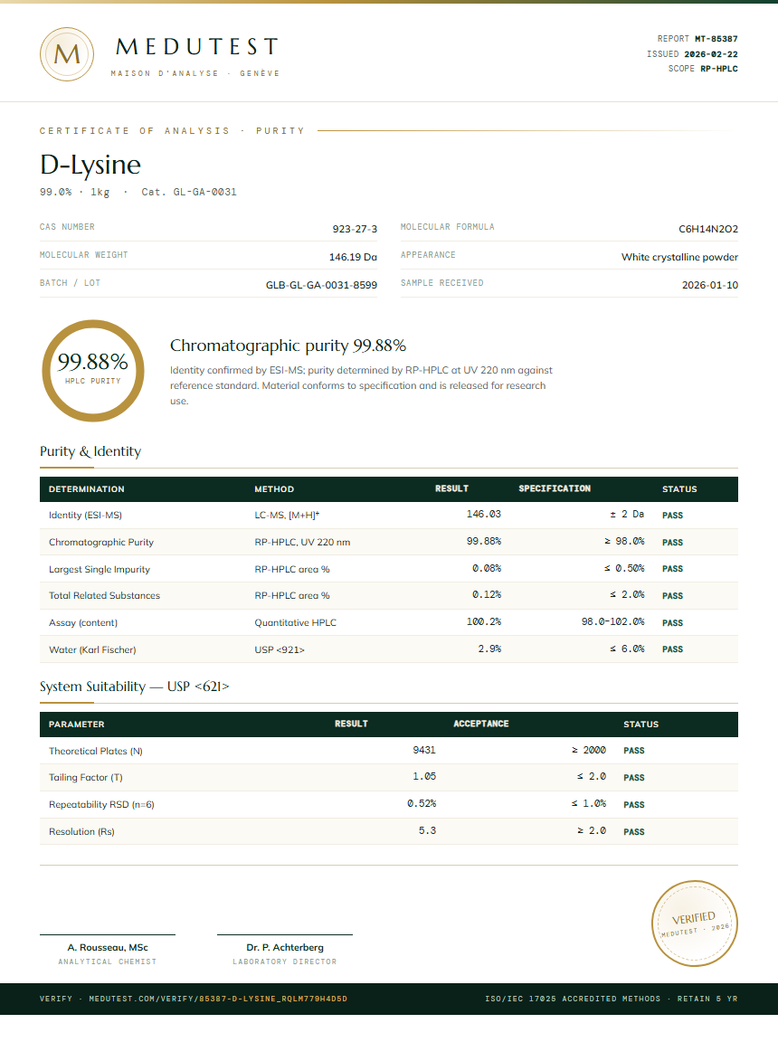 D-Lysine Purity (HPLC) report by Medutest