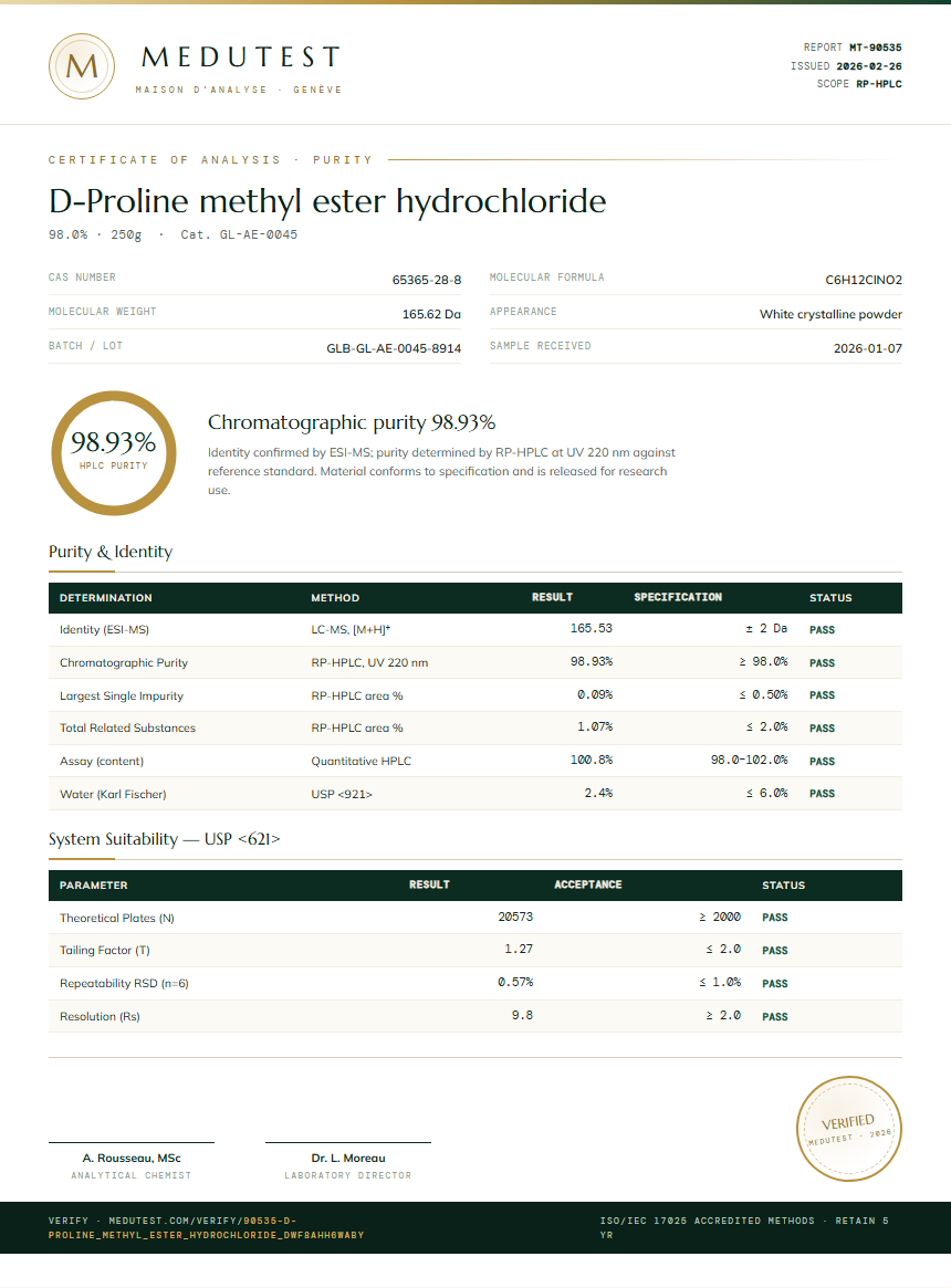 D-Proline methyl ester hydrochloride Purity (HPLC) report by Medutest