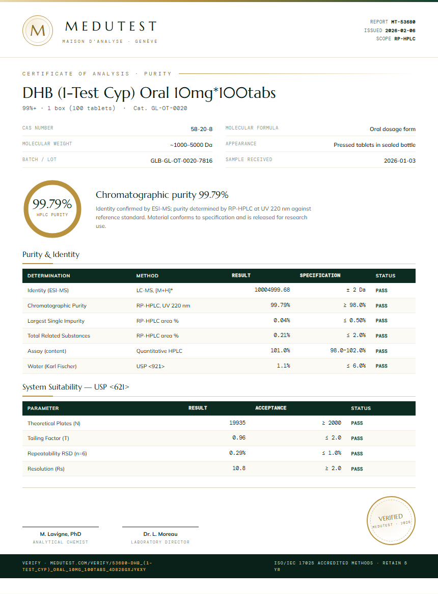 DHB (1-Test Cyp) Oral 10mg*100tabs Purity (HPLC) report by Medutest