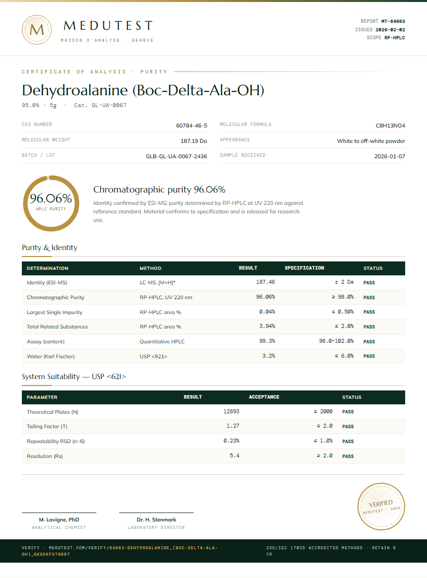 Dehydroalanine (Boc-Delta-Ala-OH) Purity (HPLC) report by Medutest