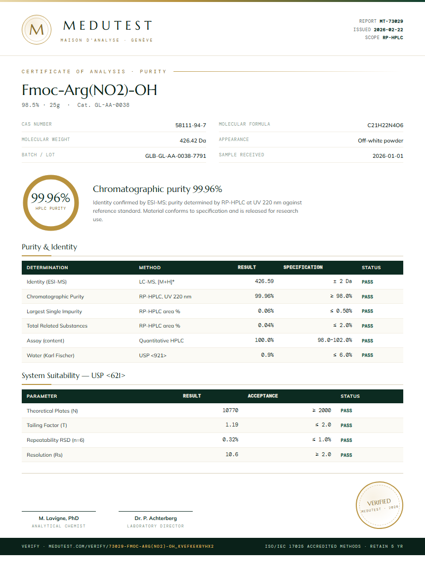 Fmoc-Arg(NO2)-OH Purity (HPLC) report by Medutest