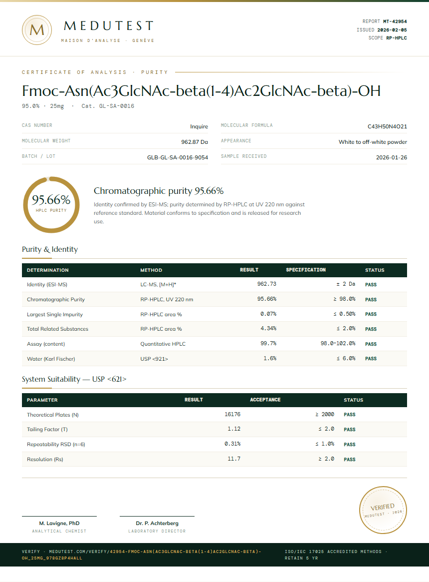 Fmoc-Asn(Ac3GlcNAc-beta(1-4)Ac2GlcNAc-beta)-OH Purity (HPLC) report by Medutest