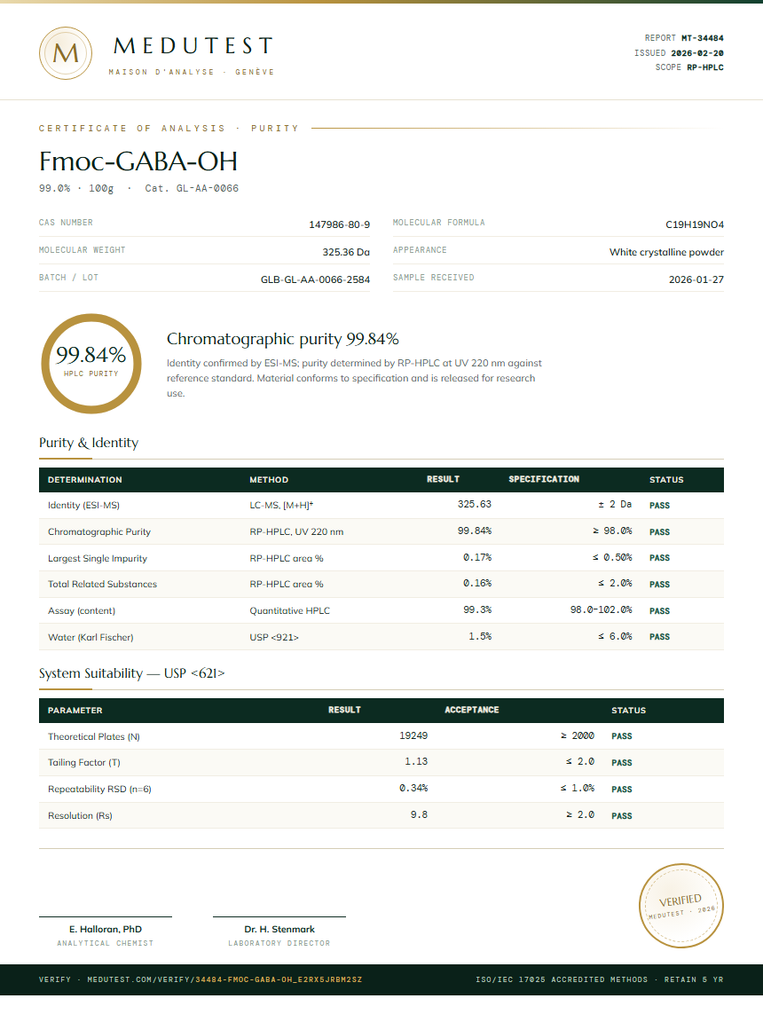 Fmoc-GABA-OH Purity (HPLC) report by Medutest