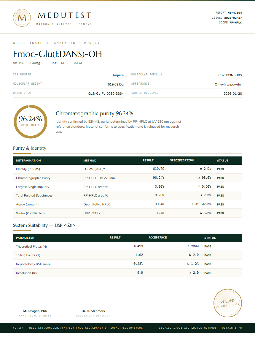 Fmoc-Glu(EDANS)-OH Purity (HPLC) report by Medutest