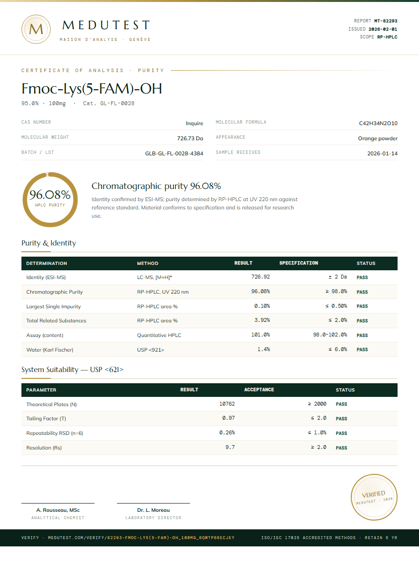 Fmoc-Lys(5-FAM)-OH Purity (HPLC) report by Medutest