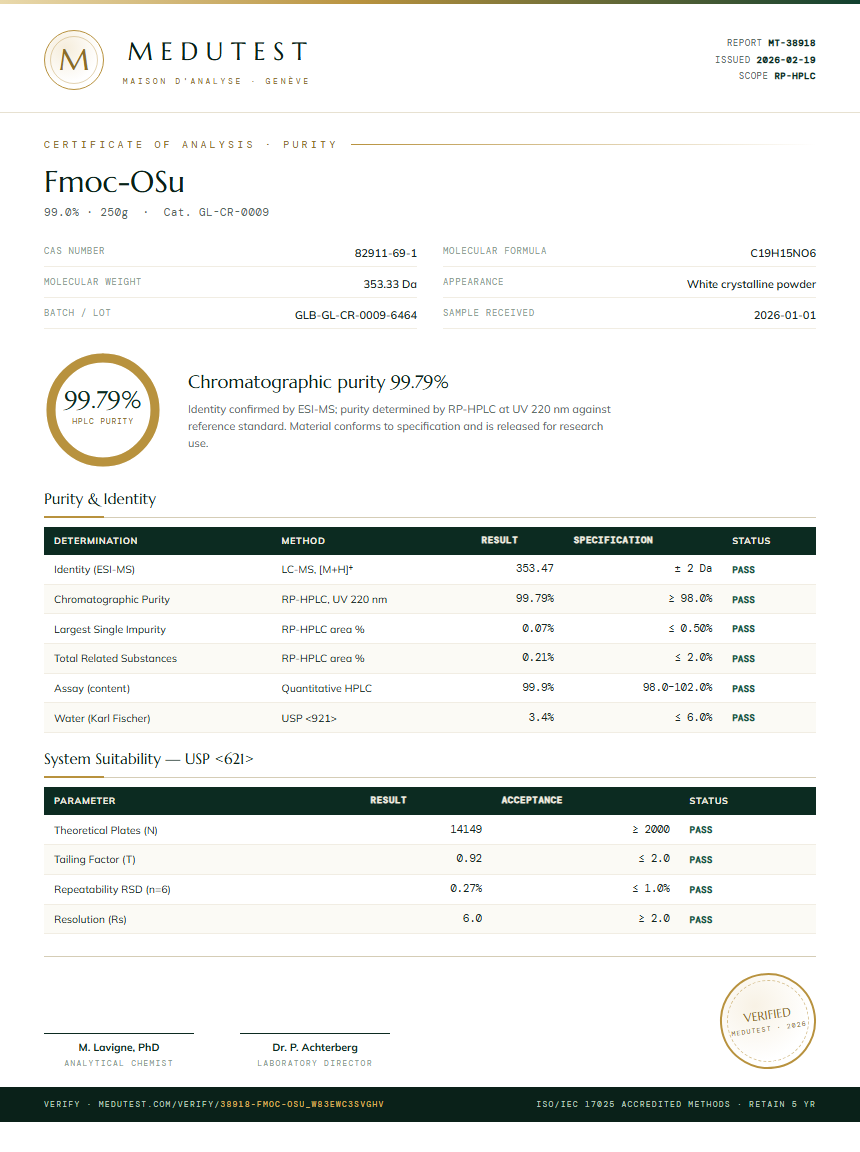 Fmoc-OSu Purity (HPLC) report by Medutest