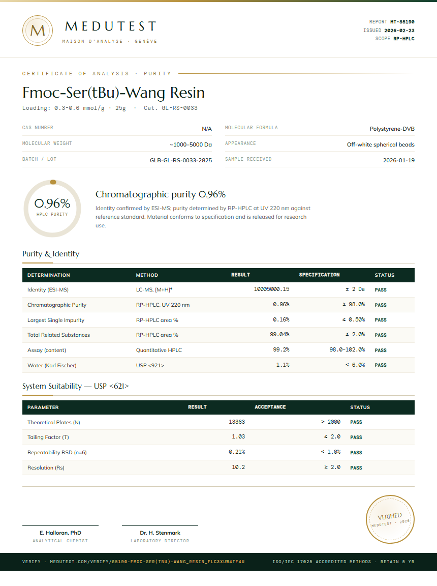 Fmoc-Ser(tBu)-Wang Resin Purity (HPLC) report by Medutest