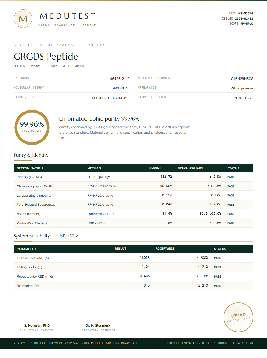 GRGDS Peptide Purity (HPLC) report by Medutest