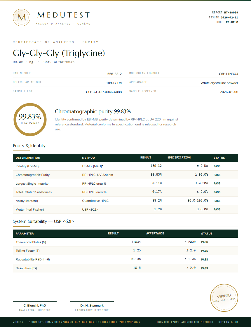 Gly-Gly-Gly (Triglycine) Purity (HPLC) report by Medutest