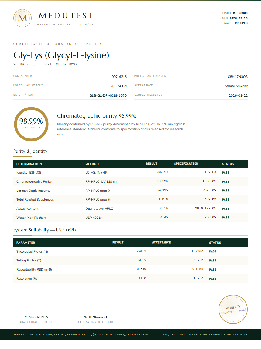 Gly-Lys (Glycyl-L-lysine) Purity (HPLC) report by Medutest