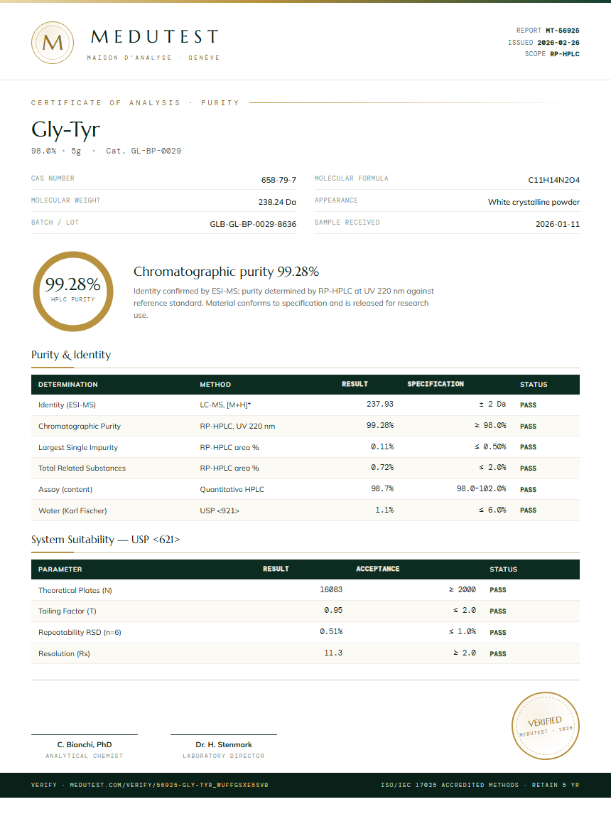 Gly-Tyr Purity (HPLC) report by Medutest