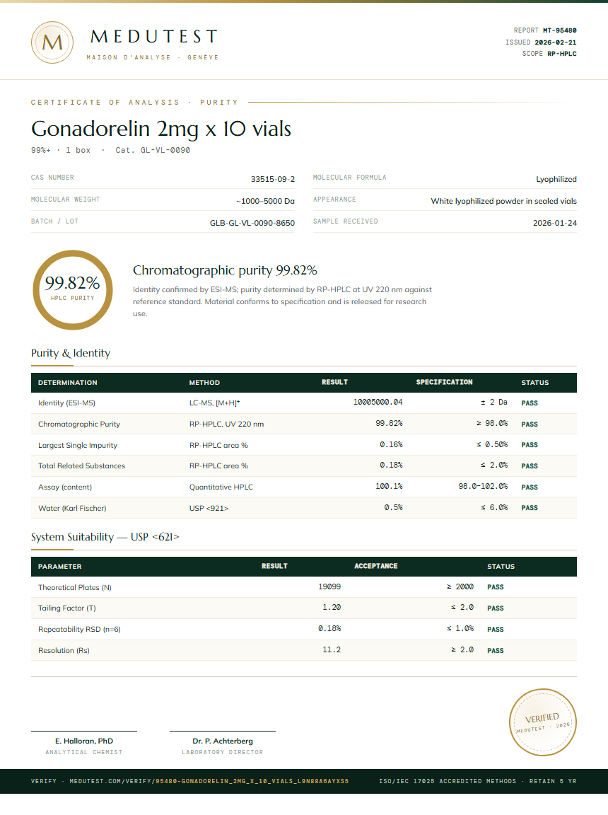 Gonadorelin 2mg x 10 vials Purity (HPLC) report by Medutest