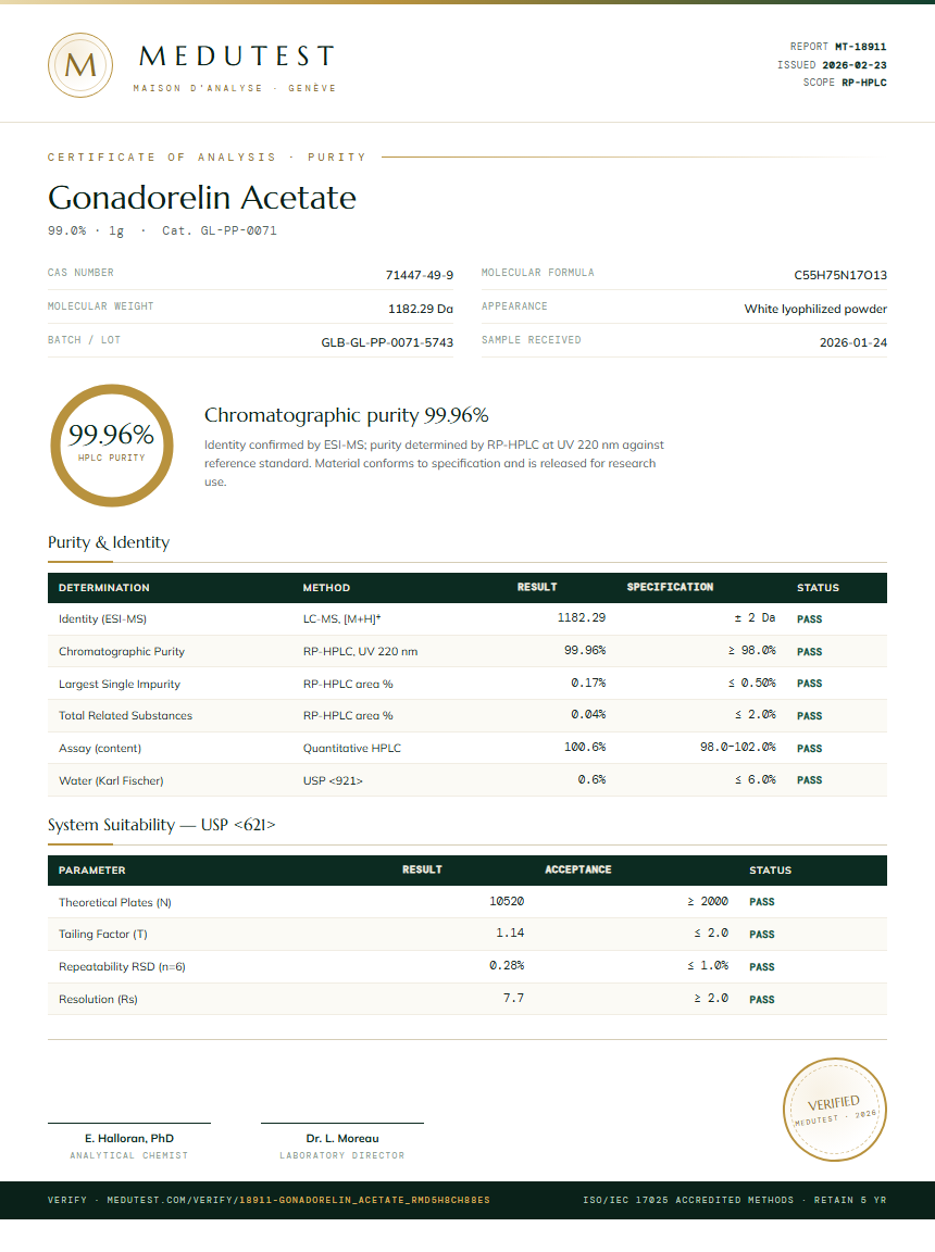 Gonadorelin Acetate Purity (HPLC) report by Medutest