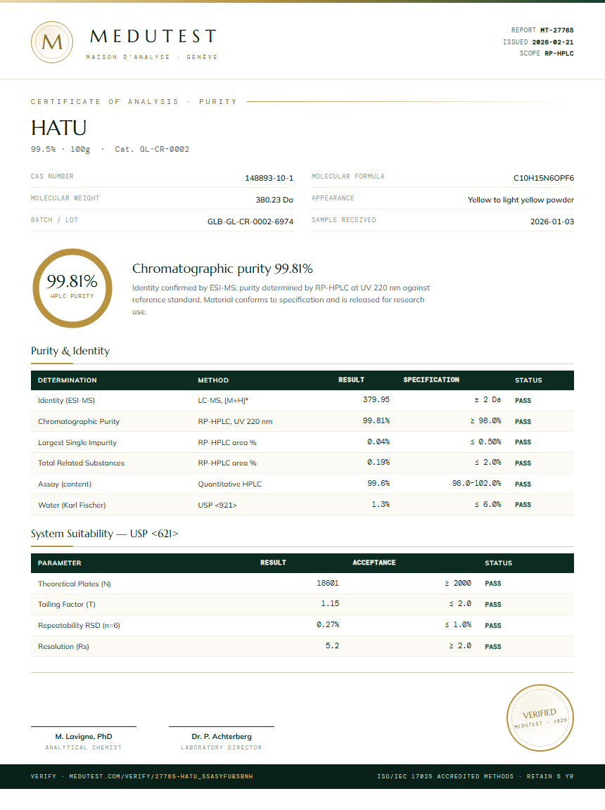 HATU Purity (HPLC) report by Medutest