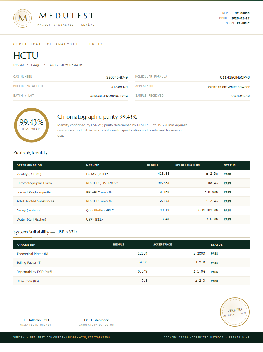 HCTU Purity (HPLC) report by Medutest