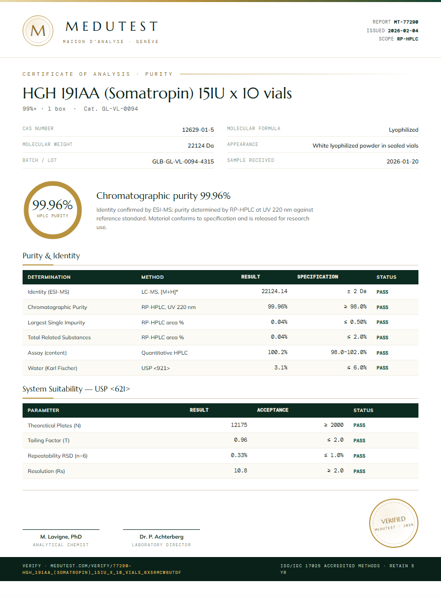 HGH 191AA (Somatropin) 15IU x 10 vials Purity (HPLC) report by Medutest