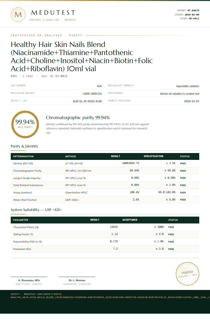 Healthy Hair Skin Nails Blend (Niacinamide+Thiamine+Pantothenic Acid+Choline+Inositol+Niacin+Biotin+Folic Acid+Riboflavin) 10ml vial Purity (HPLC) report by Medutest