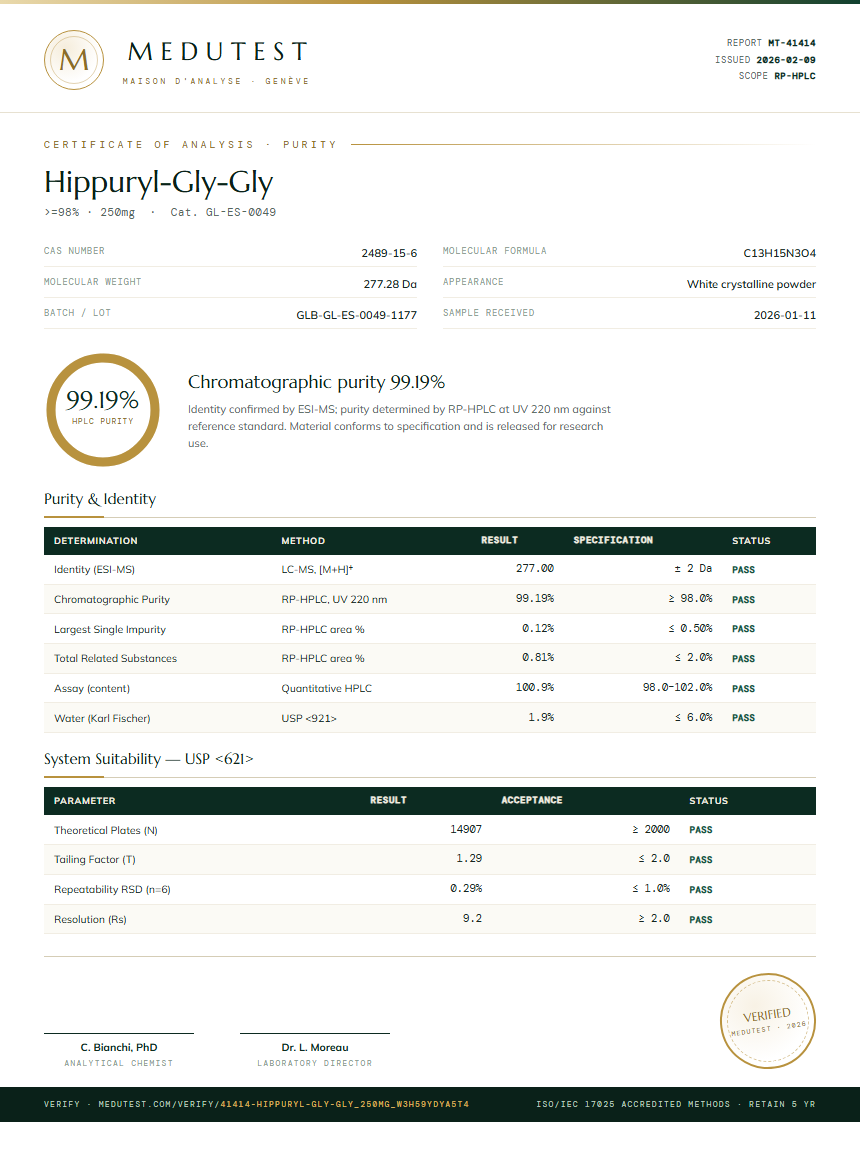 Hippuryl-Gly-Gly Purity (HPLC) report by Medutest