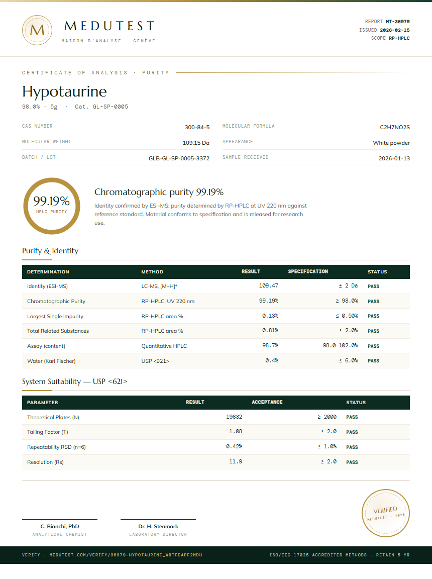 Hypotaurine Purity (HPLC) report by Medutest