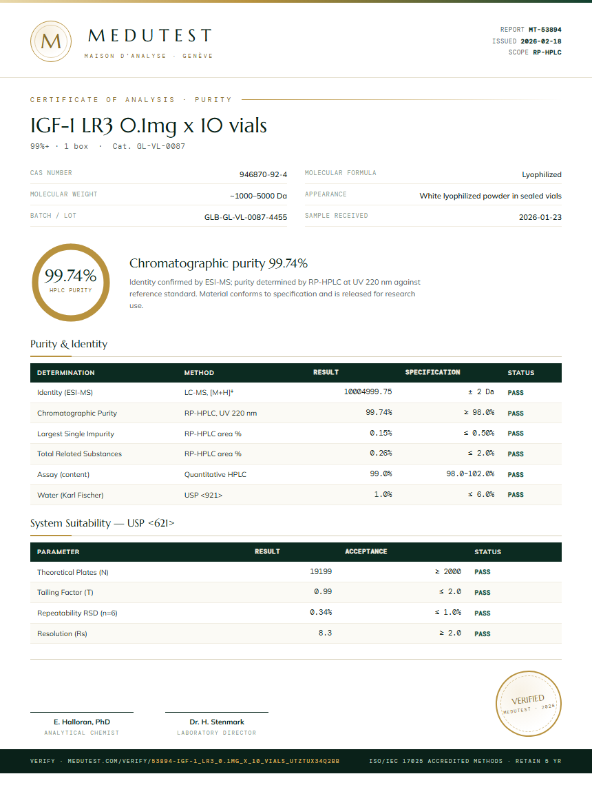 IGF-1 LR3 0.1mg x 10 vials Purity (HPLC) report by Medutest
