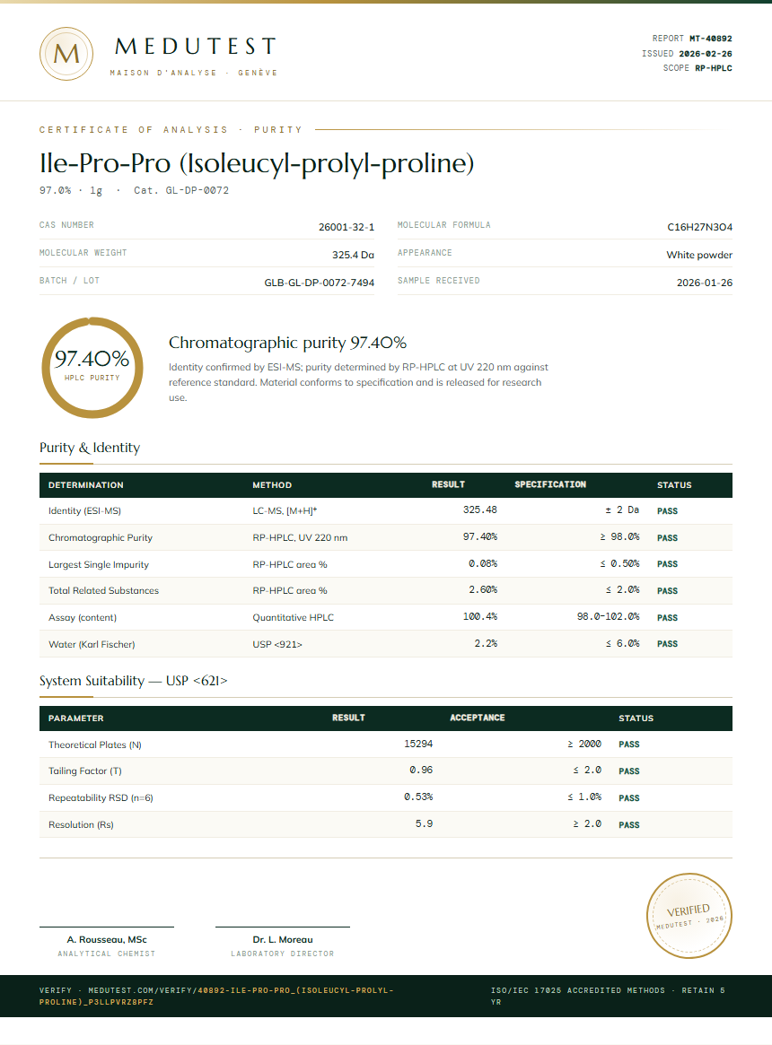 Ile-Pro-Pro (Isoleucyl-prolyl-proline) Purity (HPLC) report by Medutest