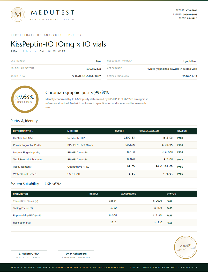 KissPeptin-10 10mg x 10 vials Purity (HPLC) report by Medutest