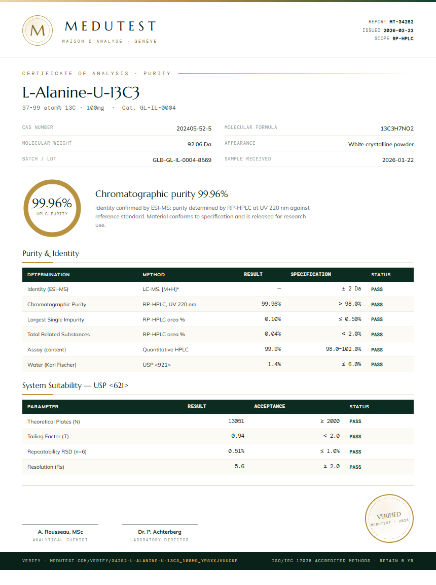 L-Alanine-U-13C3 Purity (HPLC) report by Medutest