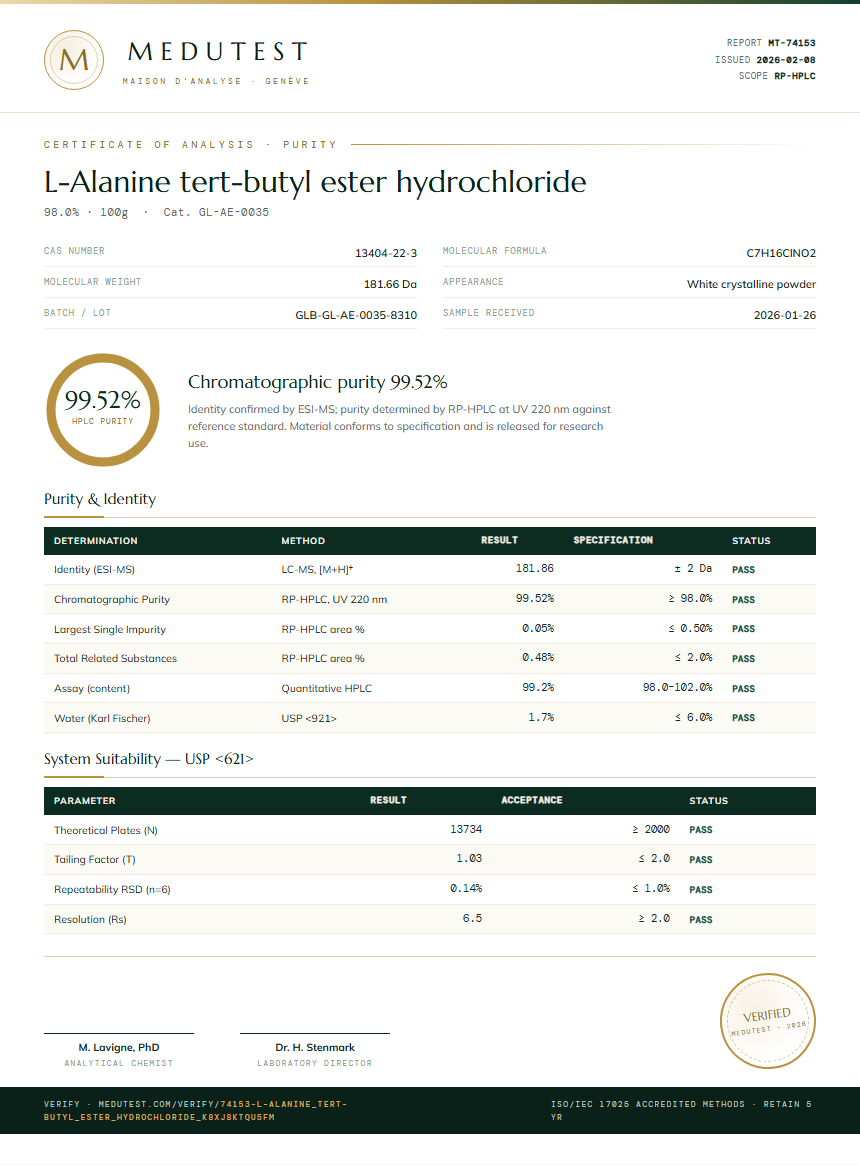 L-Alanine tert-butyl ester hydrochloride Purity (HPLC) report by Medutest