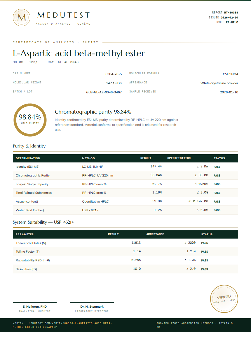 L-Aspartic acid beta-methyl ester Purity (HPLC) report by Medutest