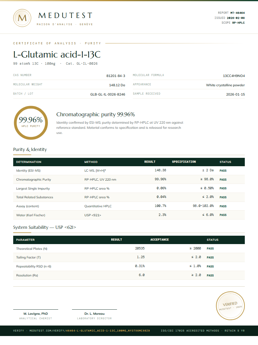 L-Glutamic acid-1-13C Purity (HPLC) report by Medutest