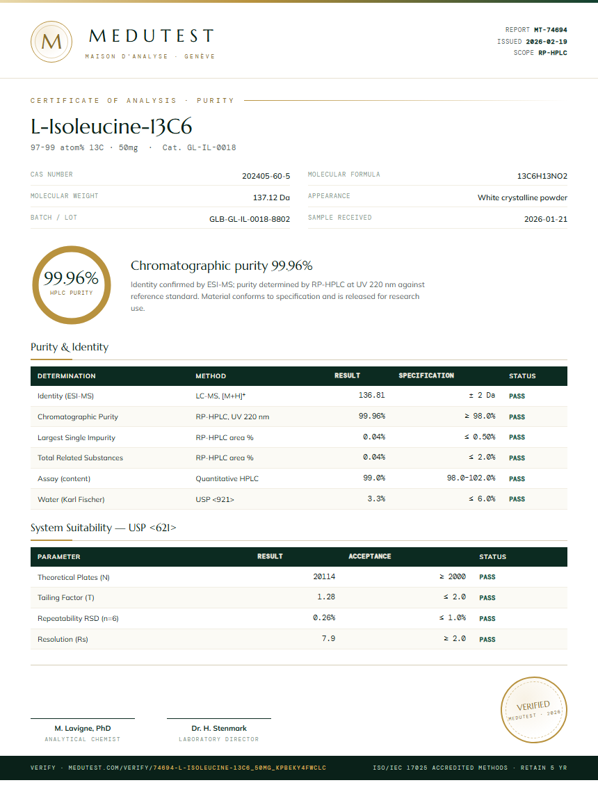 L-Isoleucine-13C6 Purity (HPLC) report by Medutest