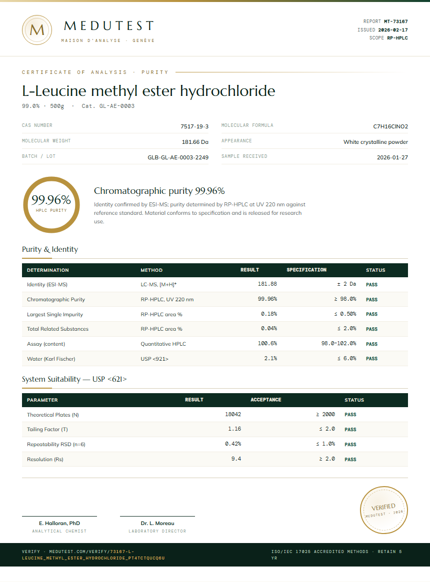 L-Leucine methyl ester hydrochloride Purity (HPLC) report by Medutest