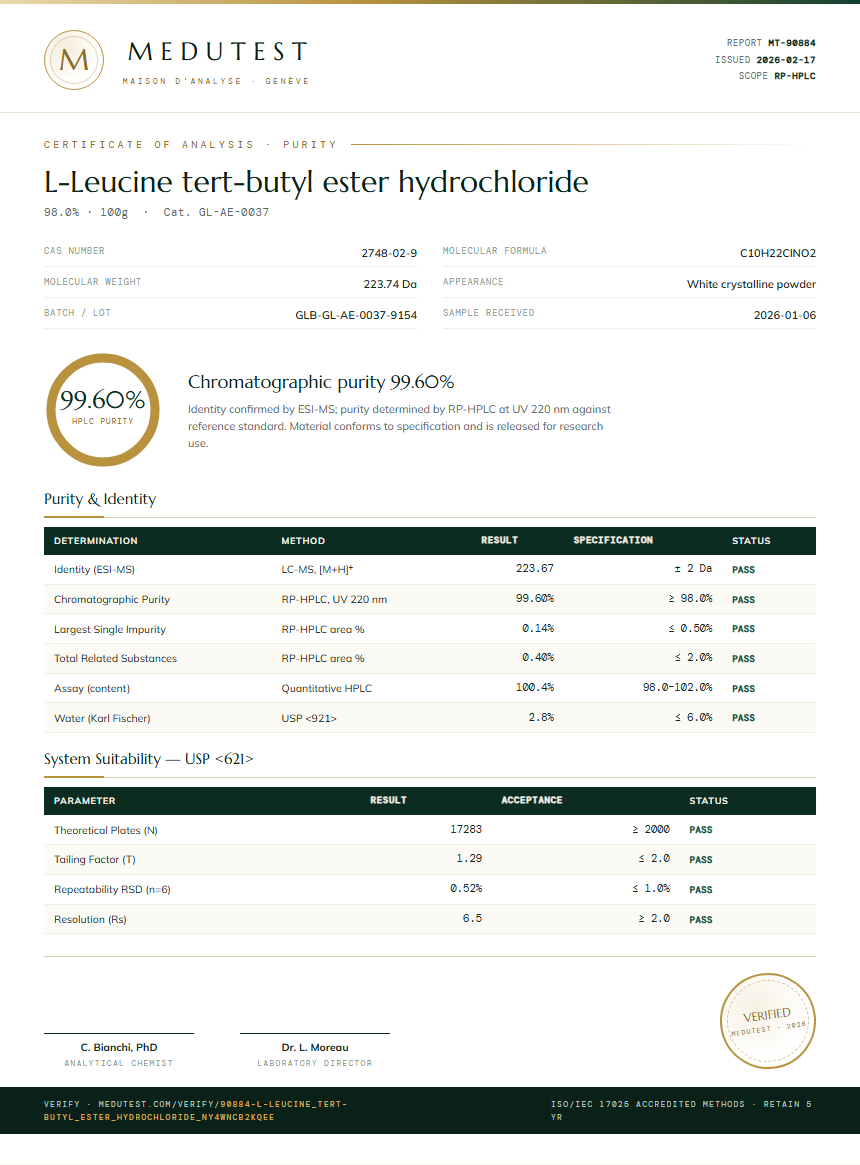 L-Leucine tert-butyl ester hydrochloride Purity (HPLC) report by Medutest