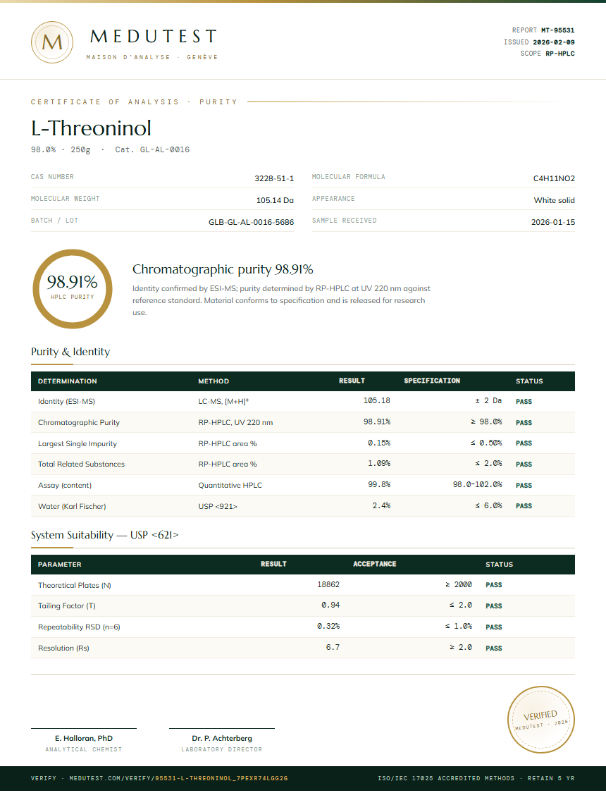 L-Threoninol Purity (HPLC) report by Medutest